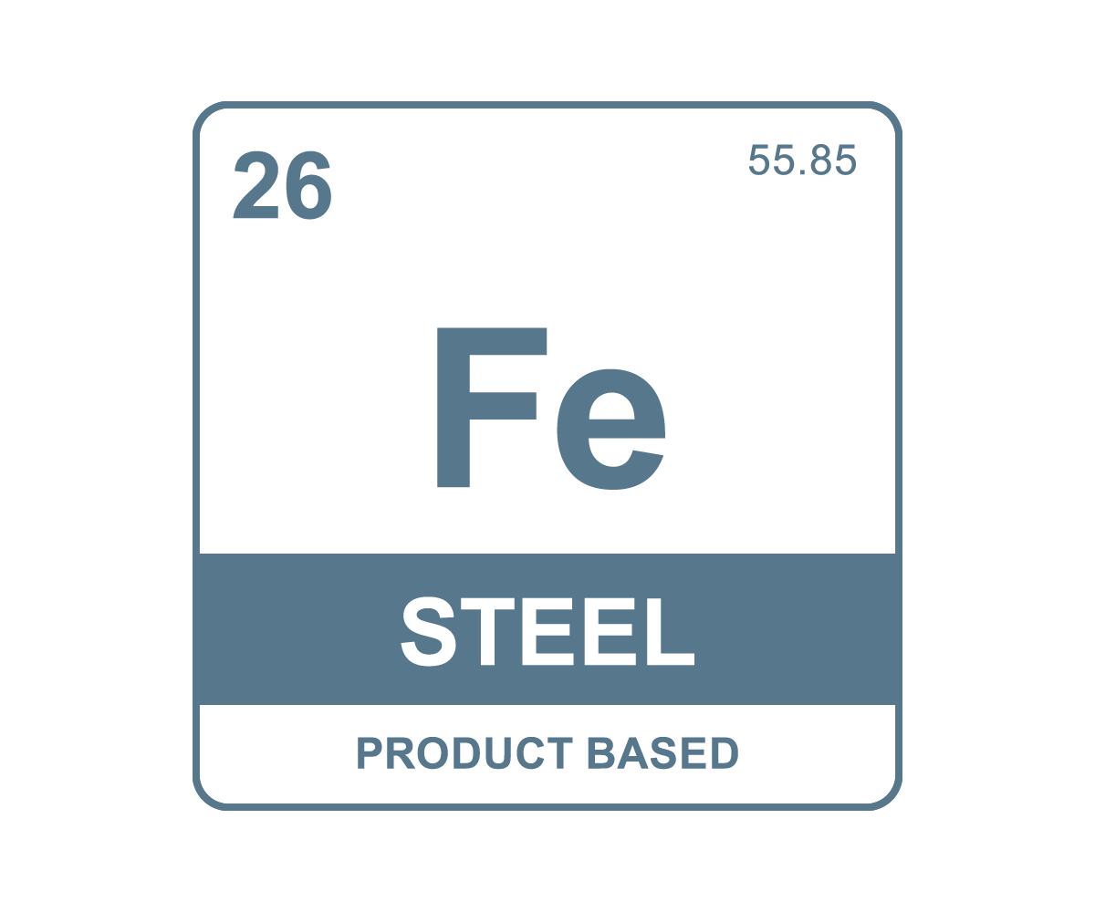 Materiał FE - Stal
