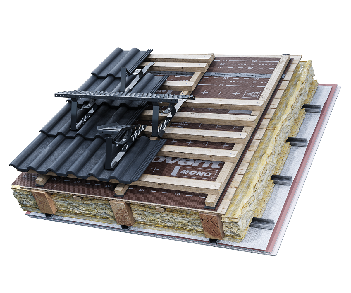 Eurovent® PLATFORM SET DB-DC WEST EPDM zastosowanie
