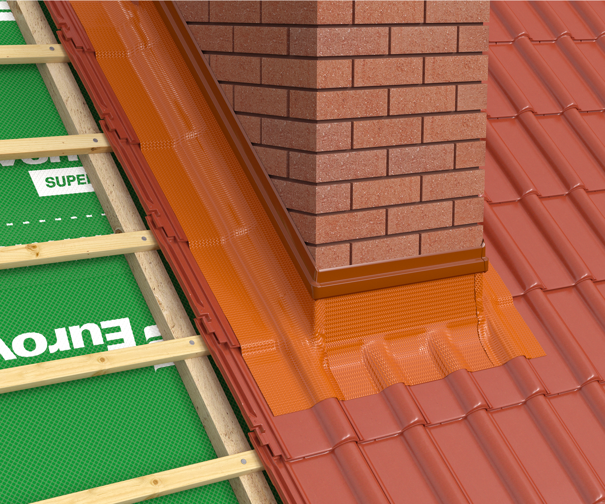Eurovent® FLEX 4D zastosowanie