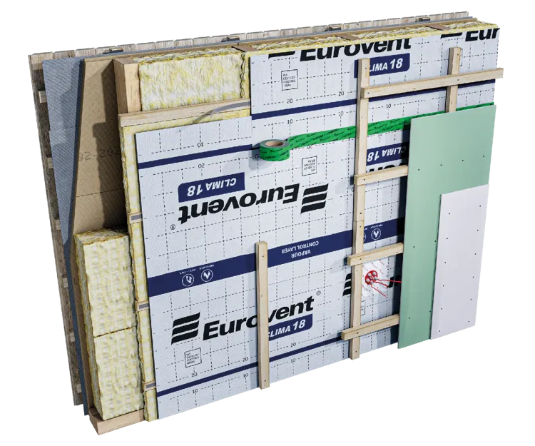 Eurovent® CLIMA 18 montaż