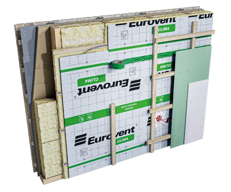 Eurovent® CLIMA montaż