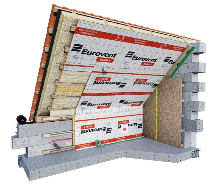 Eurovent® CLIMA X montaż