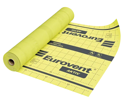 Eurovent® AKTIV