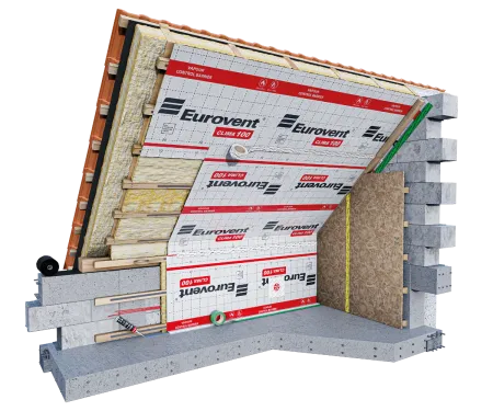 Eurovent® CLIMA 100 montaż