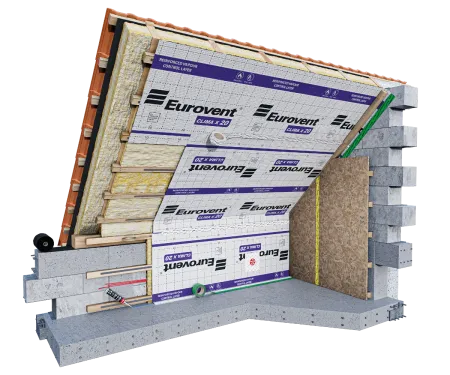Eurovent® CLIMA X20 montaż